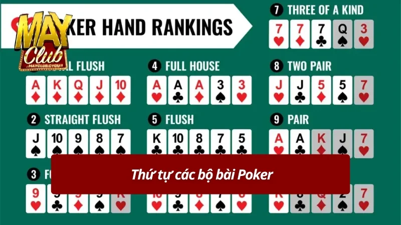 Thứ tự của các bộ bài Poker 